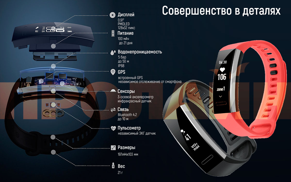 Фитнес-браслет Huawei Band 2 Pro GPS Edition
