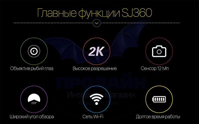 Экшн камера с большим углом обзора SJCAM SJ360