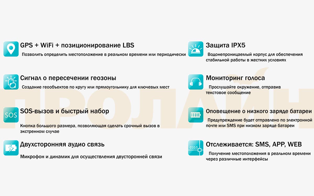 Персональный GPS трекер GT360