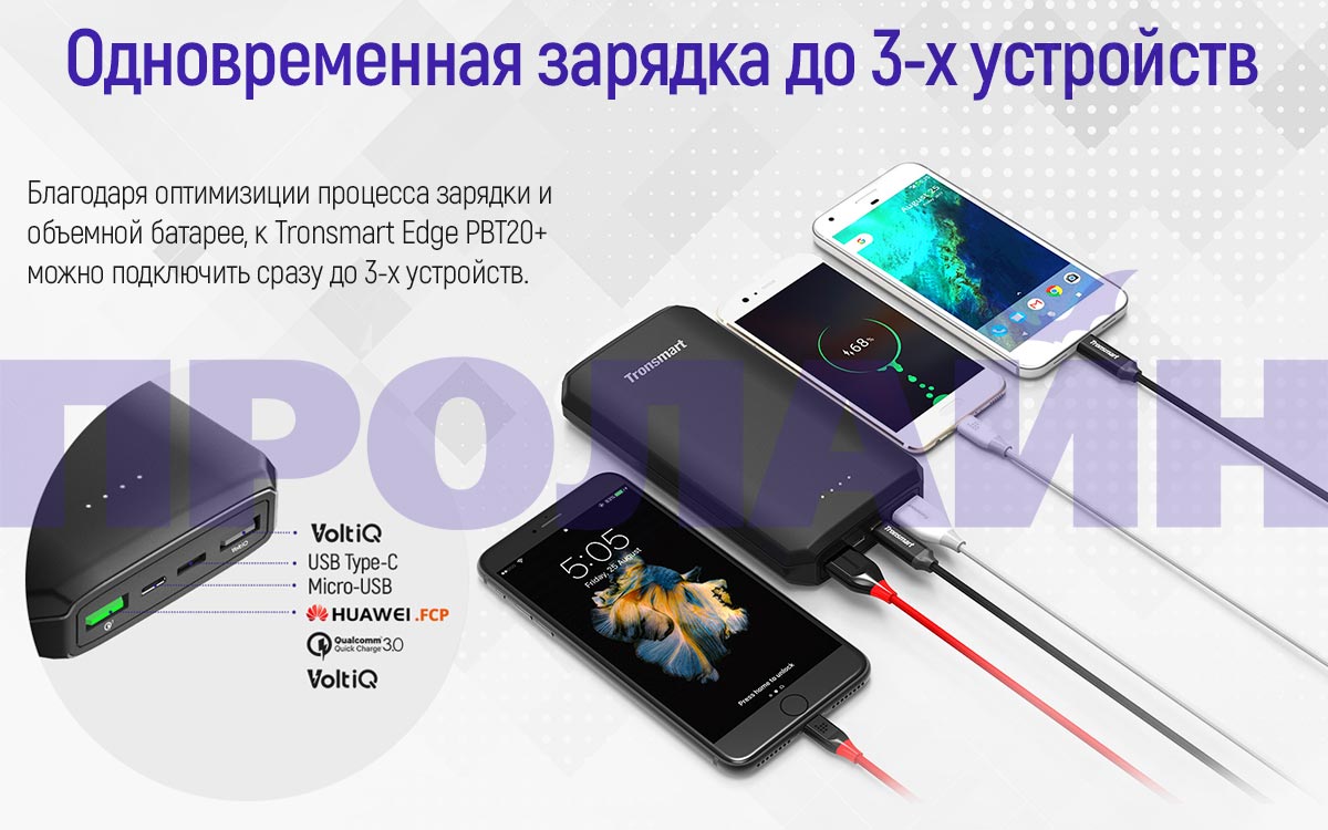 Внешний аккумулятор Tronsmart Edge PBT20+