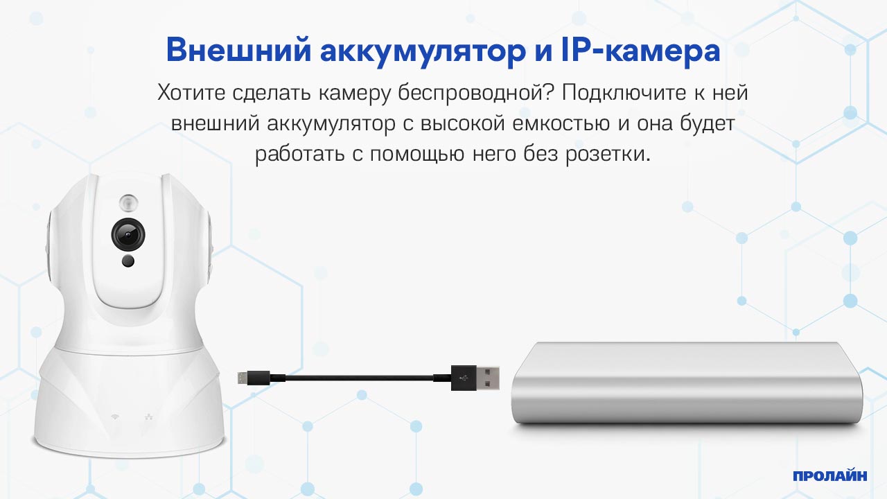 Домашняя WIFI камера JIMI JH08IR White c ИК подстветкой