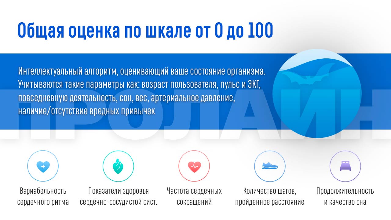 Фитнес-браслет Xiaomi Amazfit Health Band Black