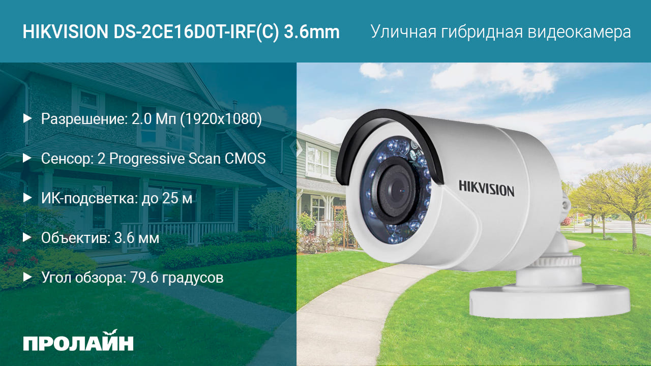 IP-видеокамера Proline PR-HPT223FX