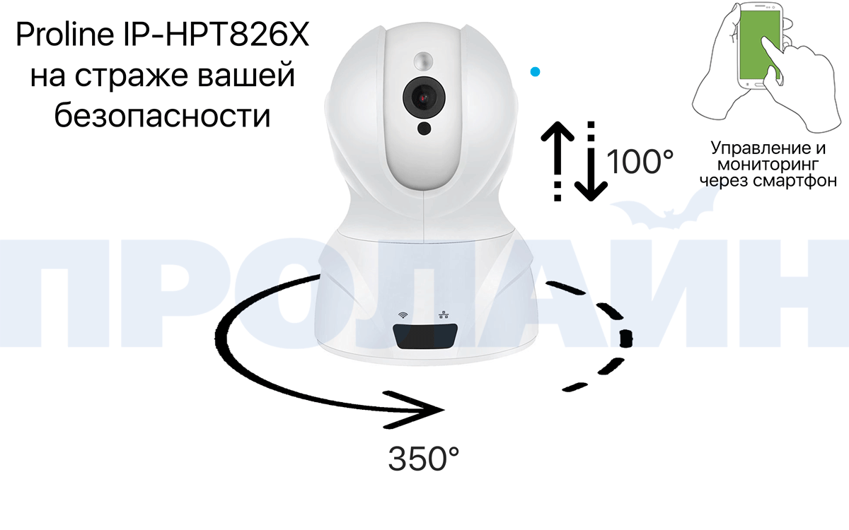 Proline IP-HPT826X