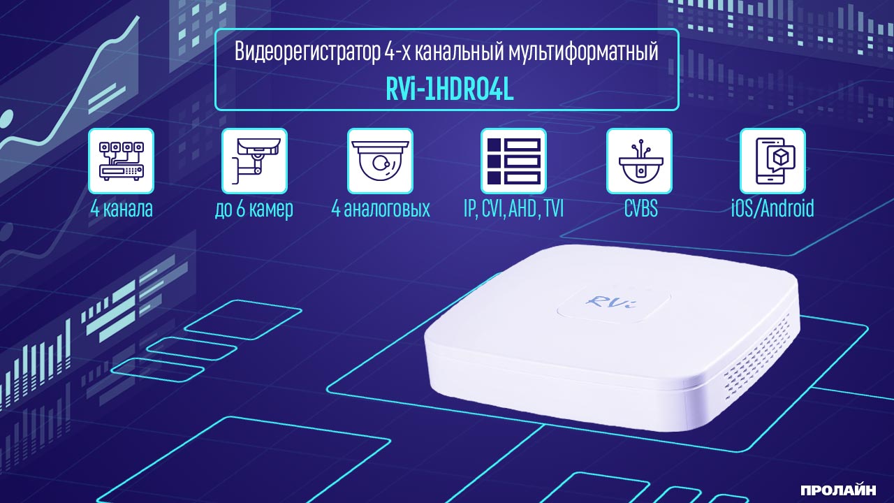 Гибридный видеорегистратор RVi-1HDR04L