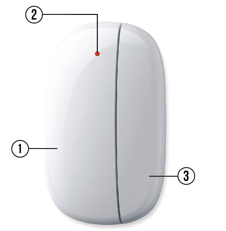 Устройство HomeBot DWN