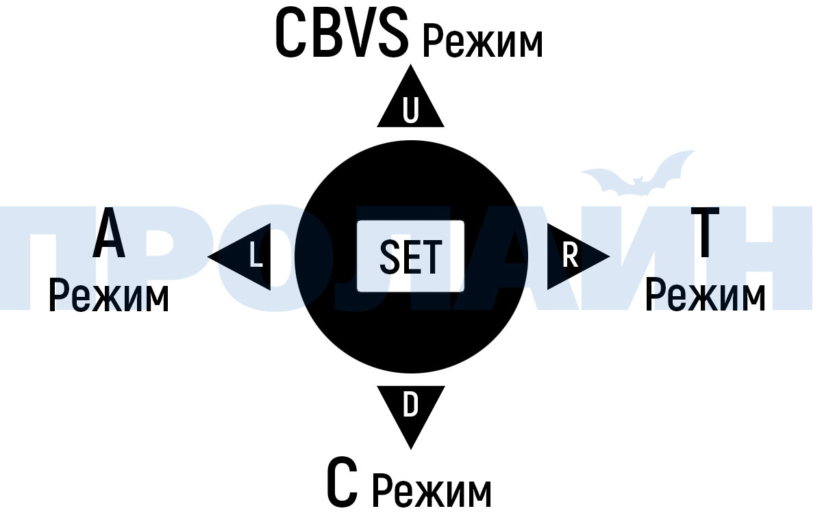 OSD-меню HM60W-13