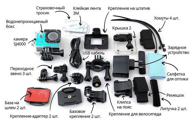 Экшн камера SJCAM SJ4000 WiFi