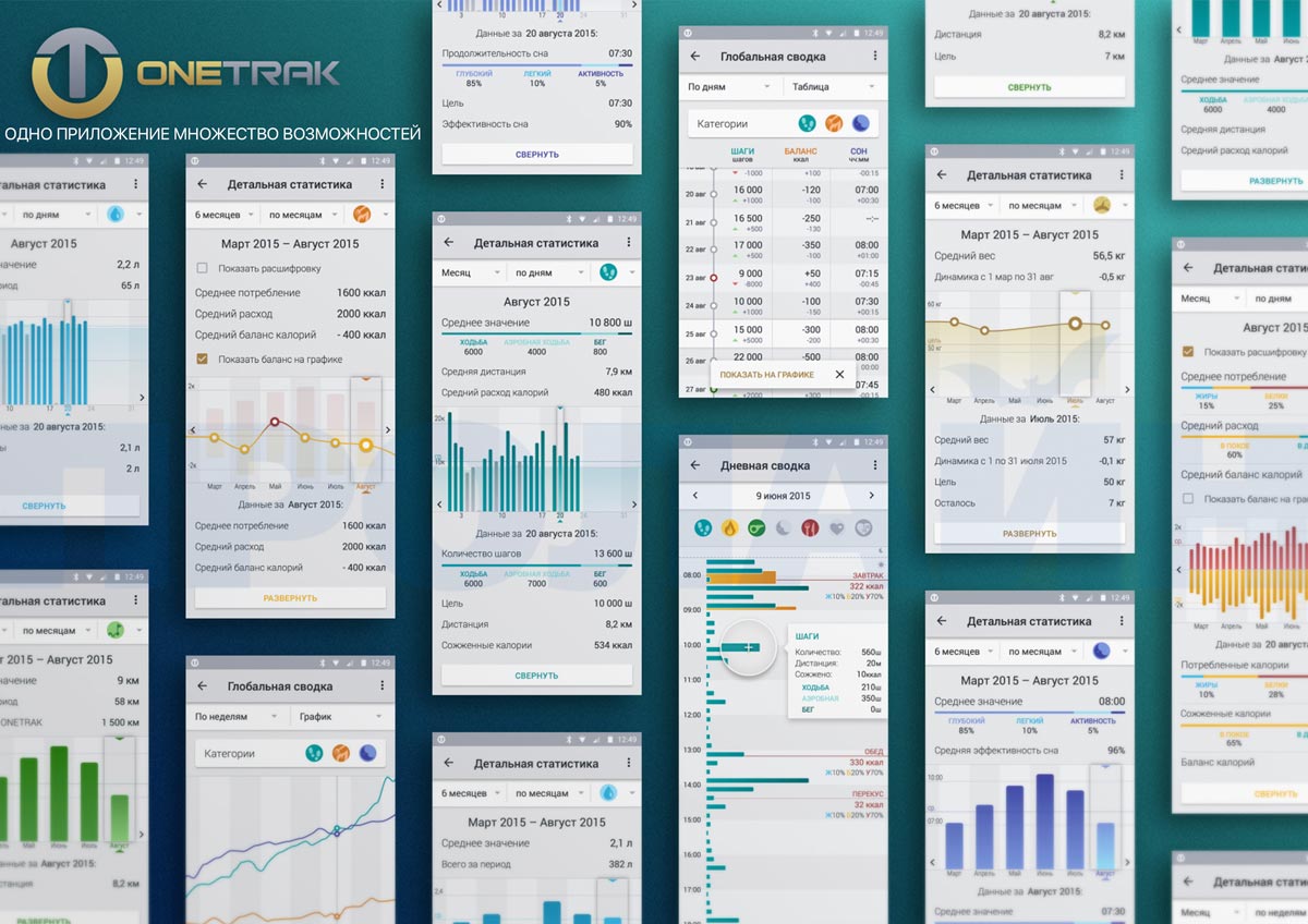 Умный браслет ONETRAK LIFE 05