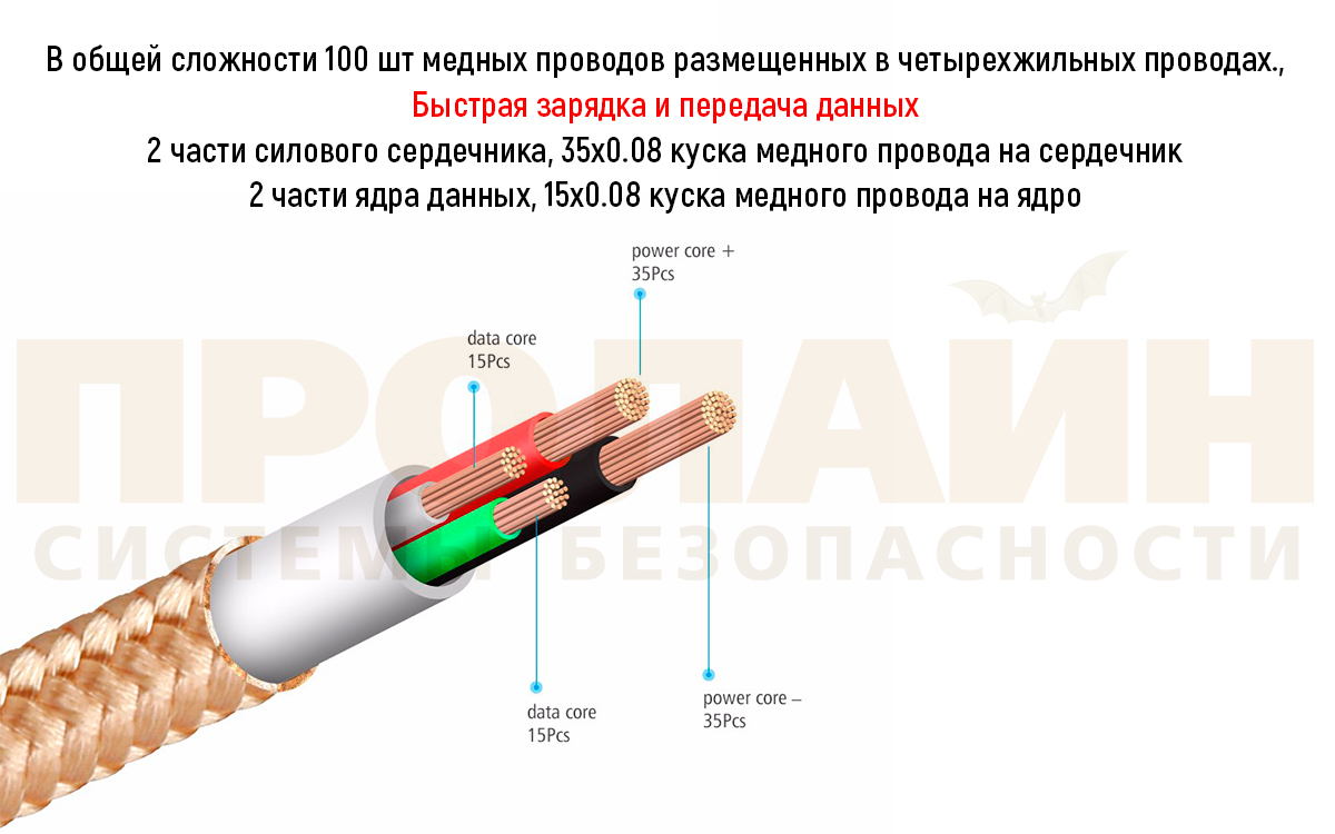 Кабель USB с магнитной зарядкой ELOUGH E04 Black
