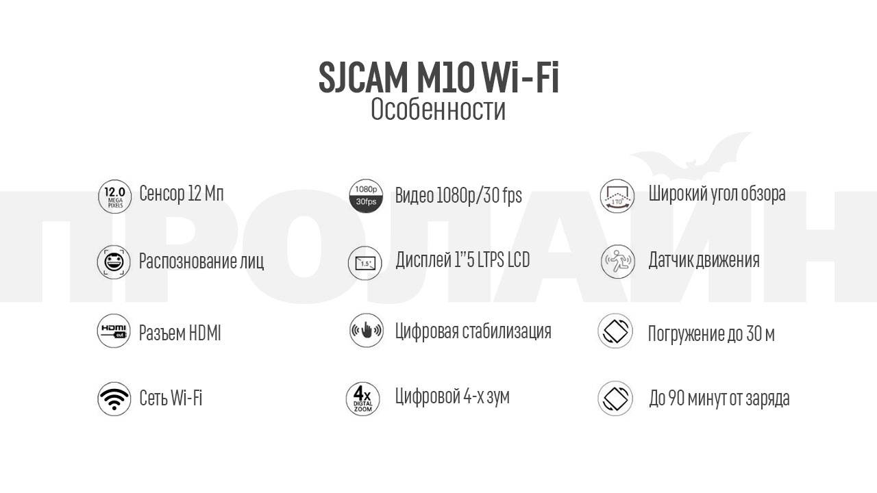 Комплект SJCAM M10 Wi-Fi BMCS