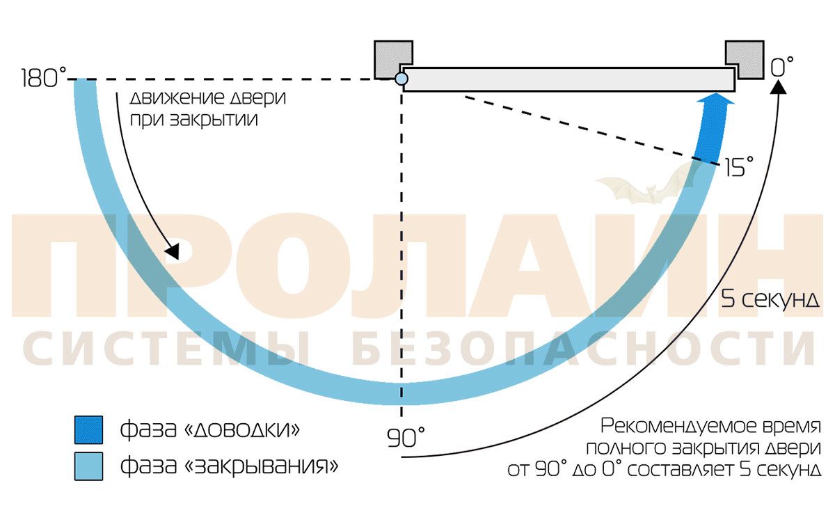 Quantum QM-D73 (ALUMINIUM)