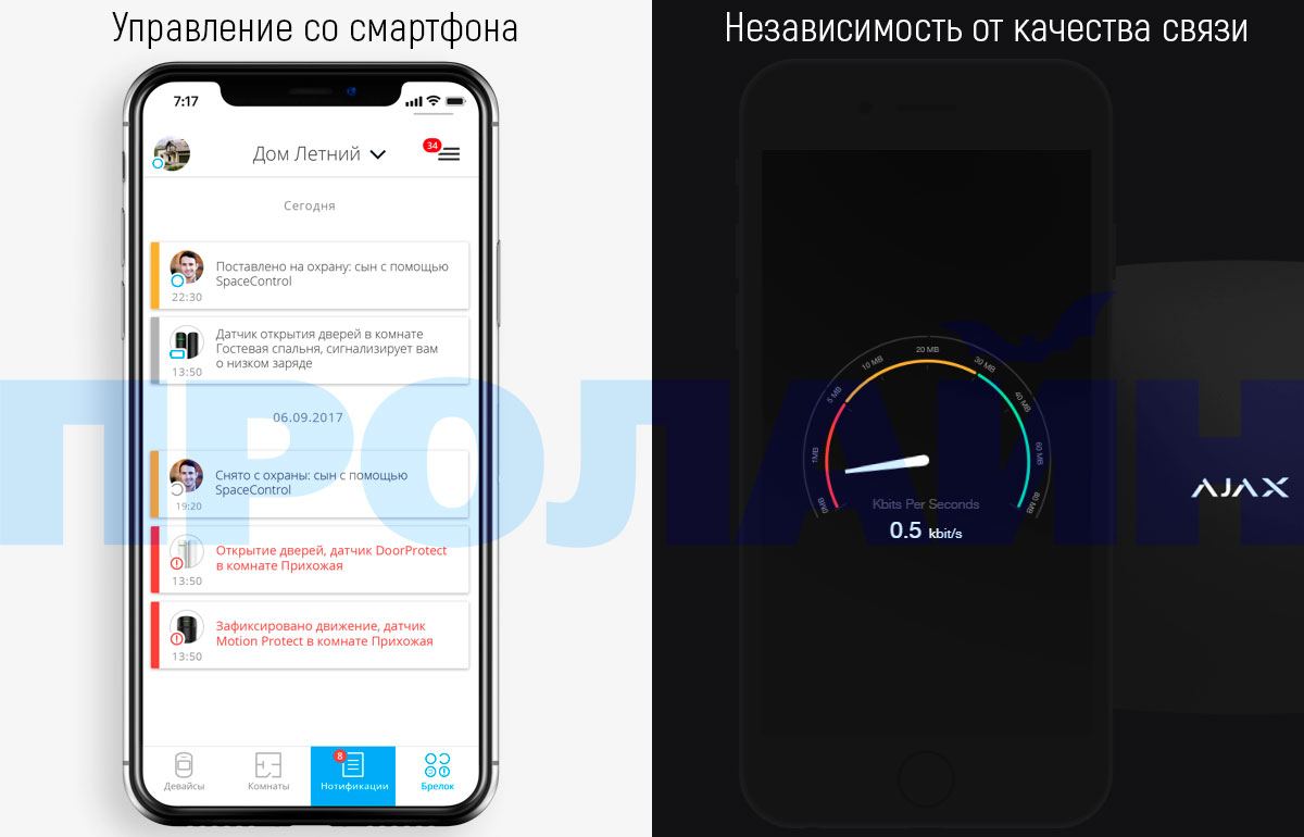 Стартовый комплект Ajax StarterKit White