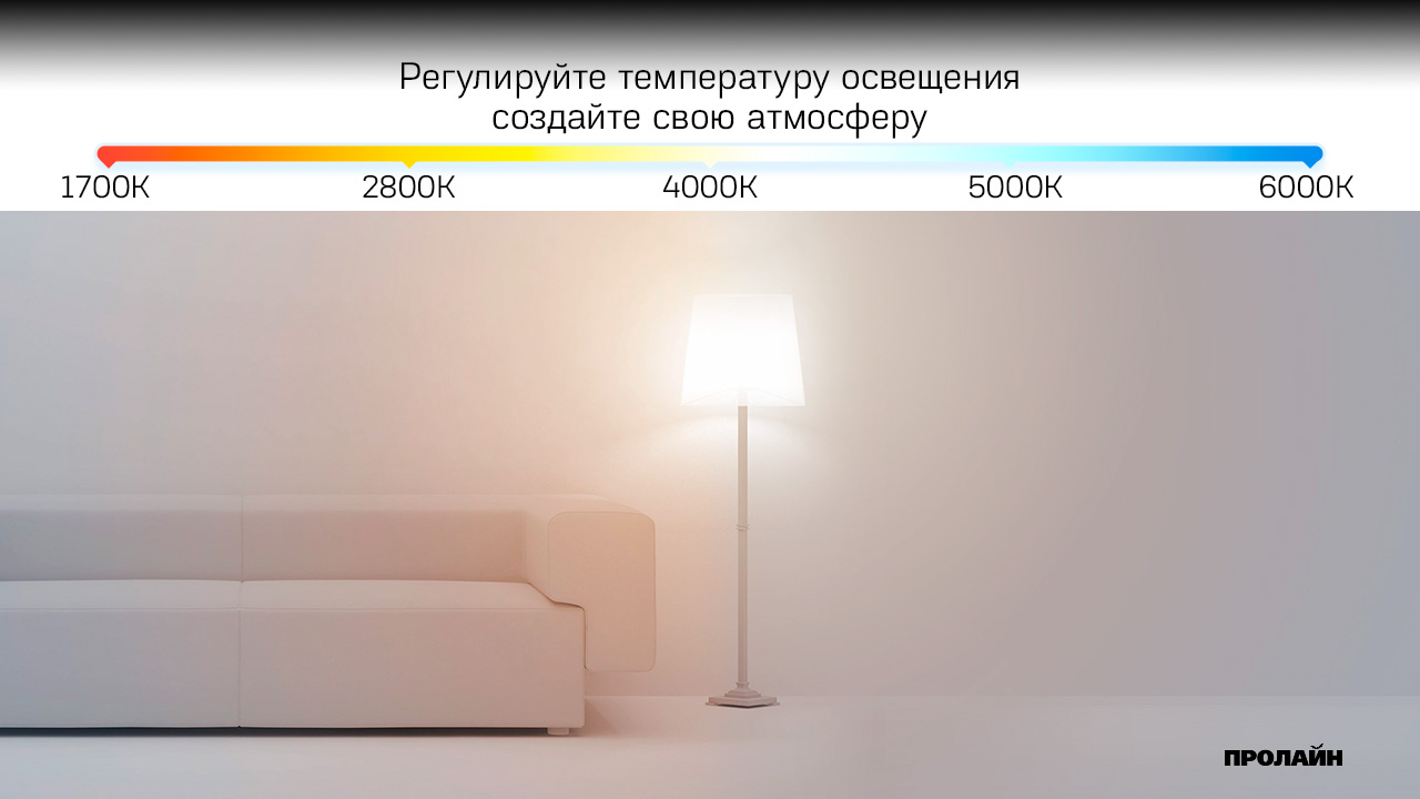 Лампа Xiaomi YEELIGHT LED Bulb Color