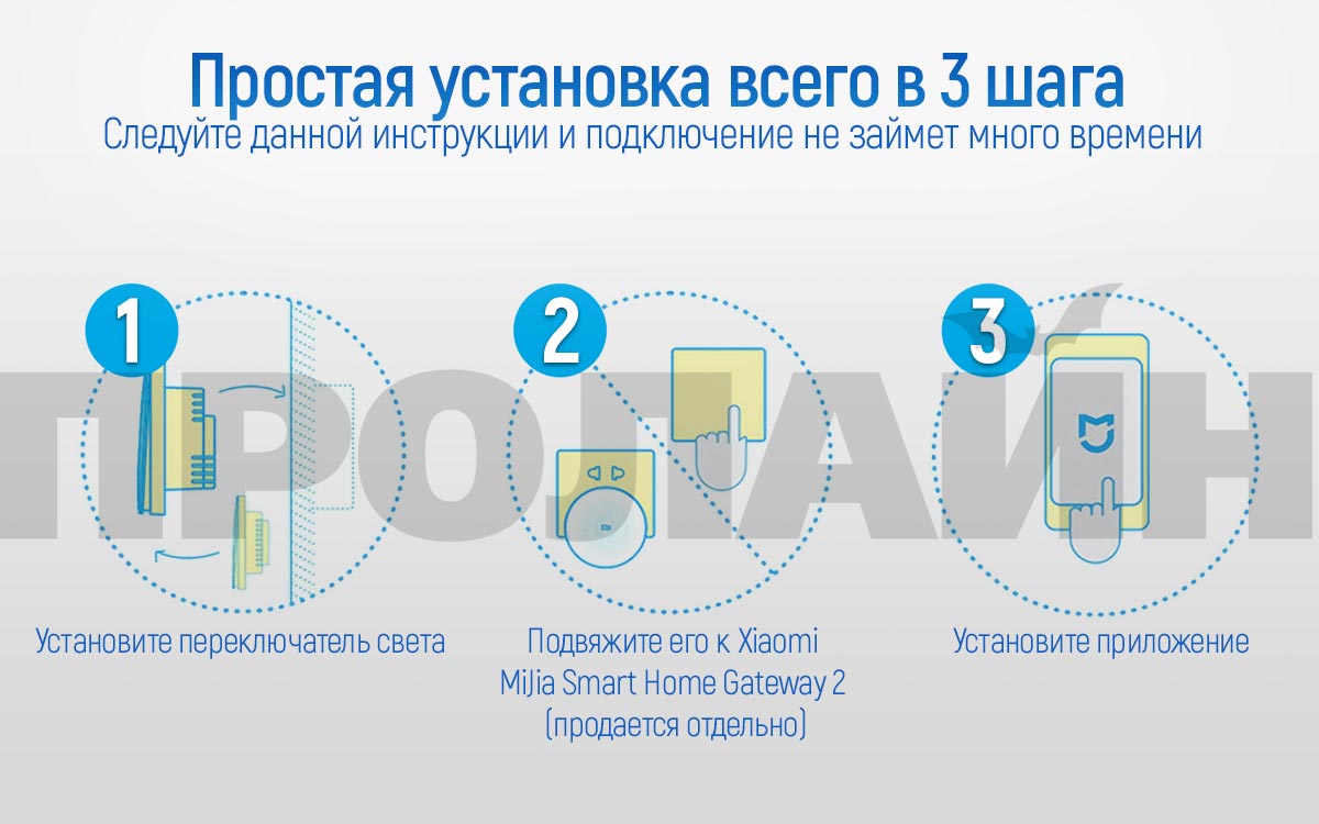 Умный выключатель Xiaomi Aqara Wall Switch Double Key