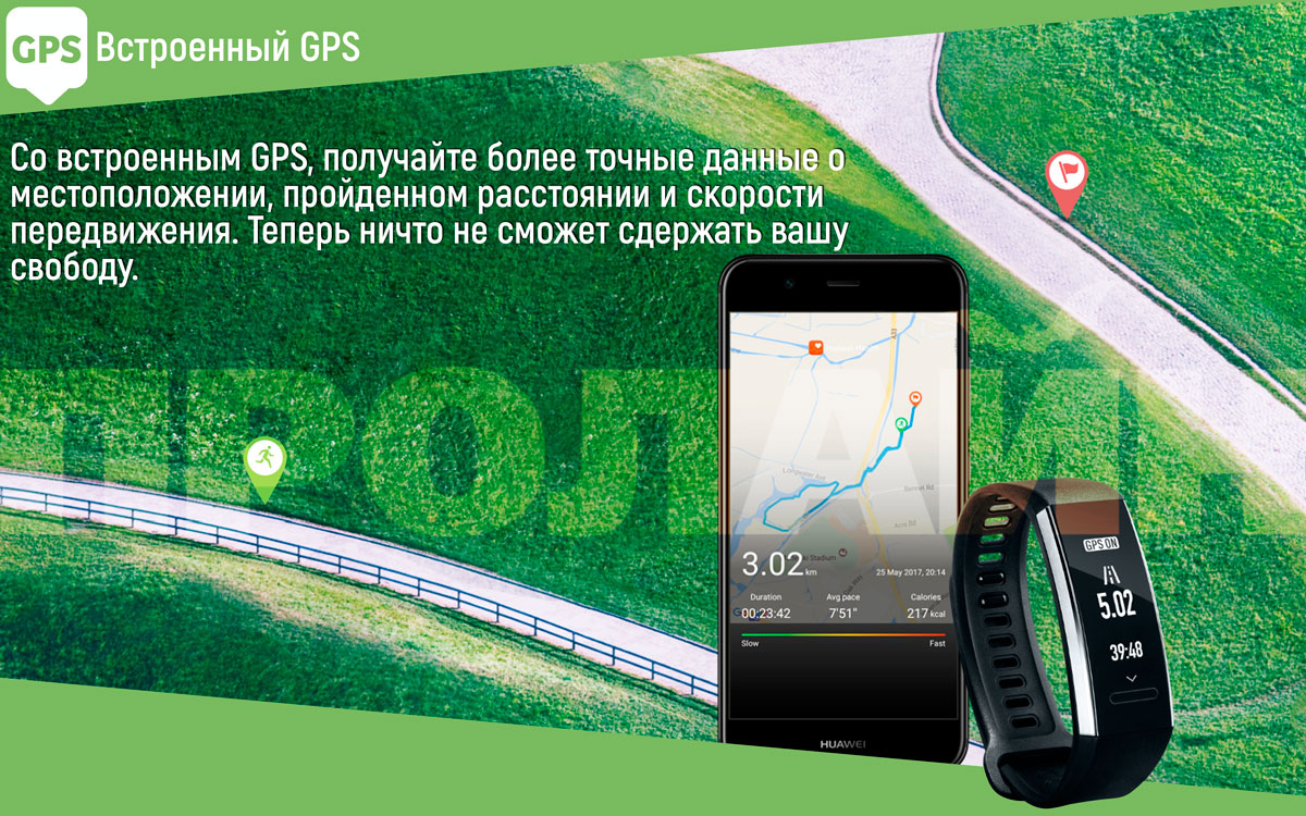 Фитнес-браслет Huawei Band 2 Pro GPS Edition