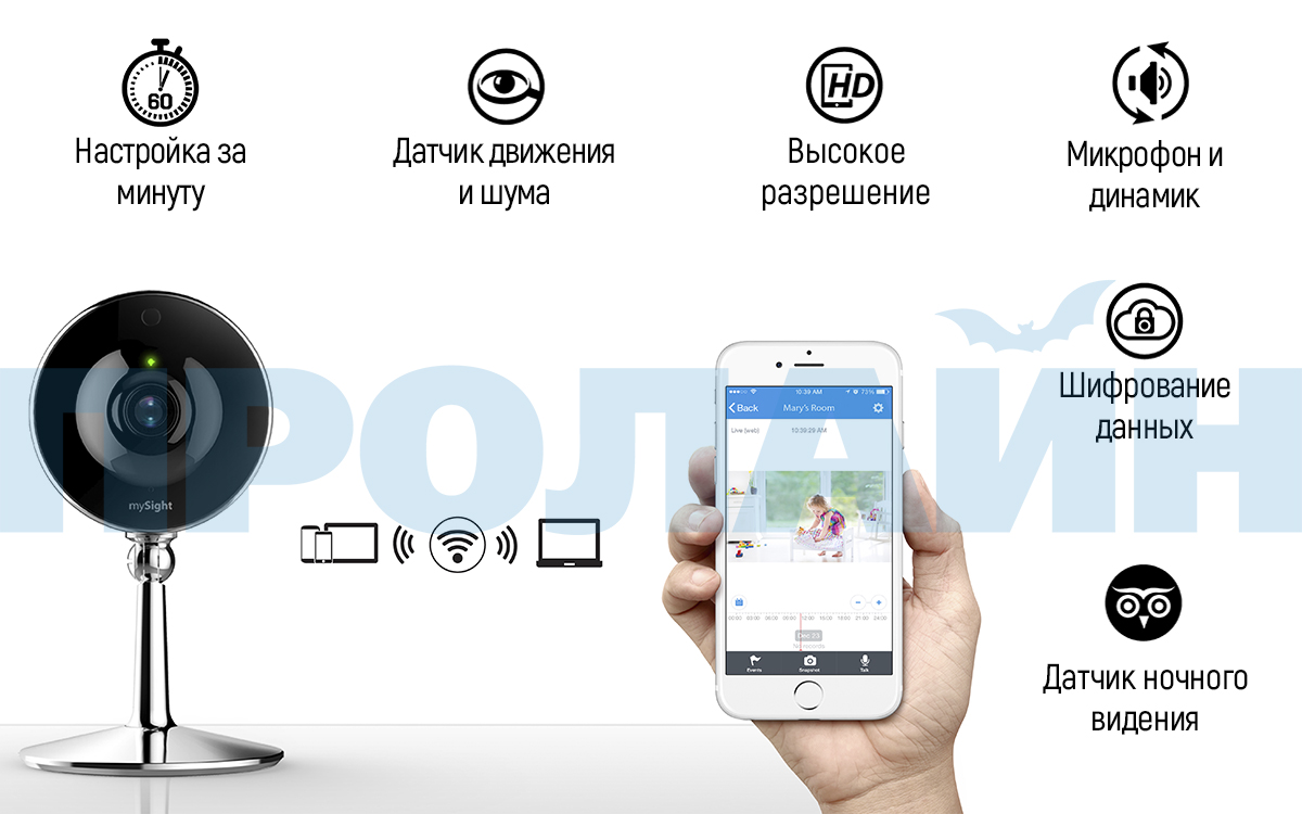 Миниатюрная Wi-Fi камера iLuv mySight 2K