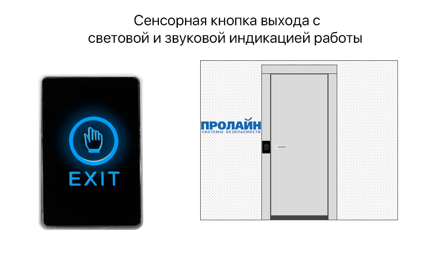 Кнопка выхода C1