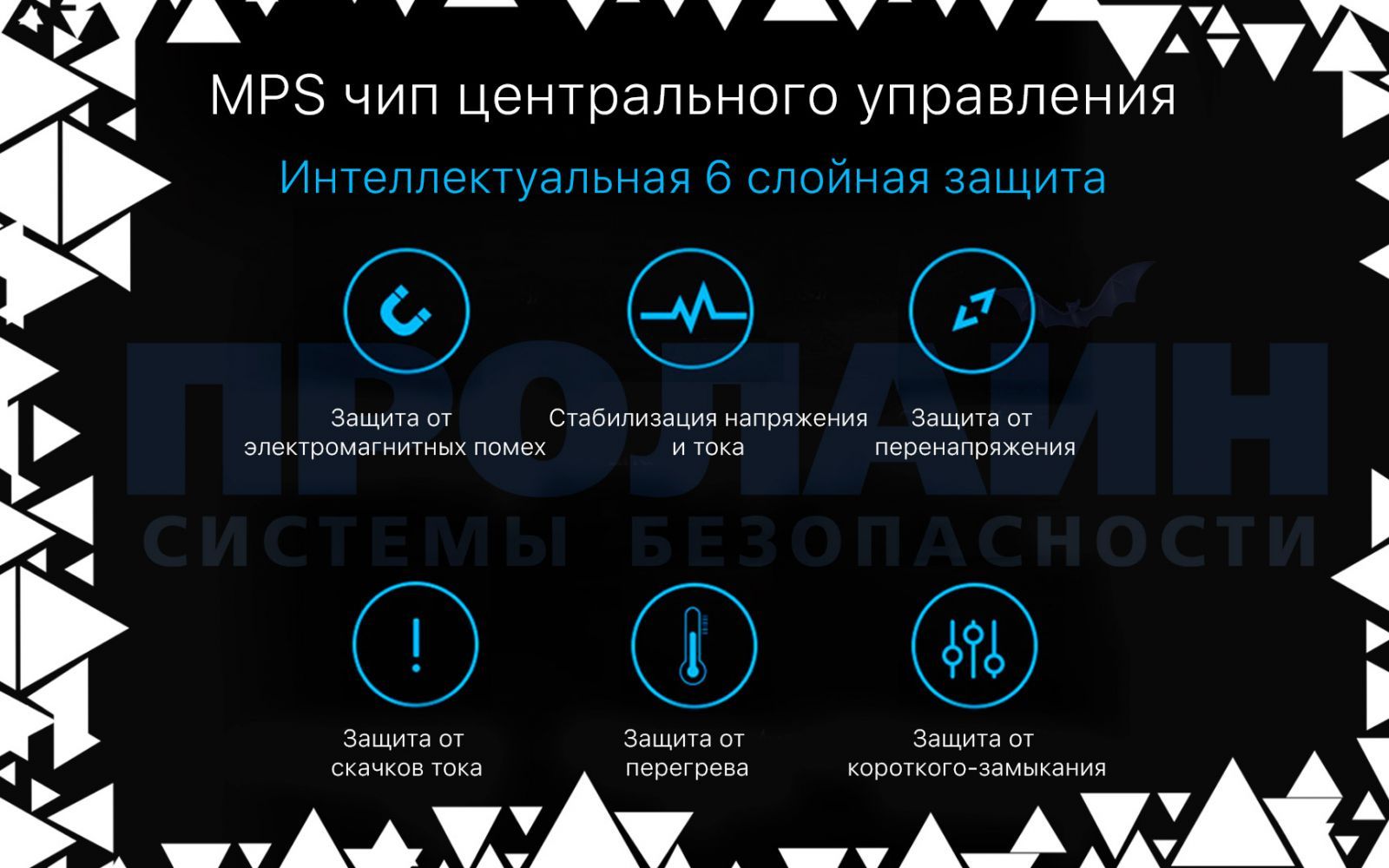 Xiaomi YI Car Charger CP28