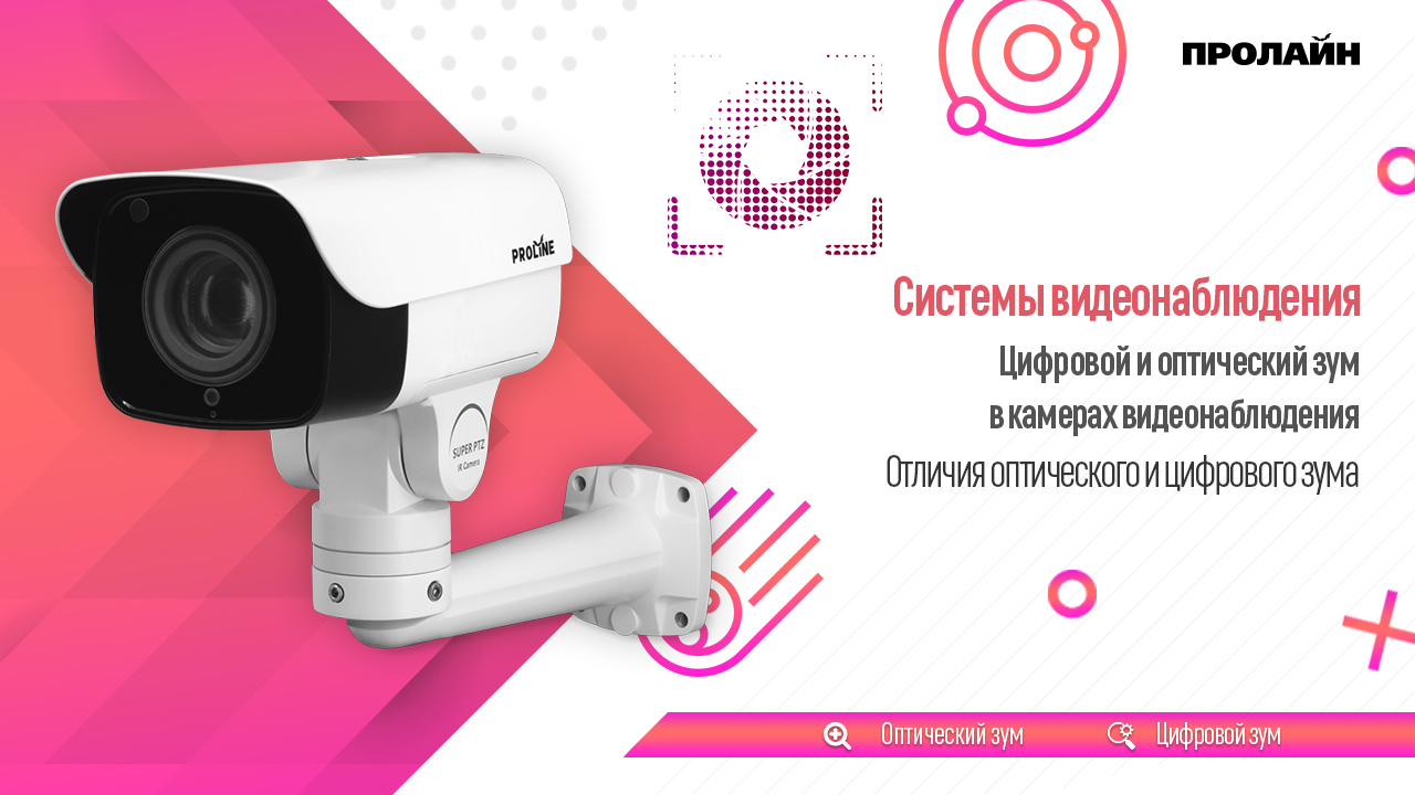 Цифровой и оптический зум в камерах видеонаблюдения