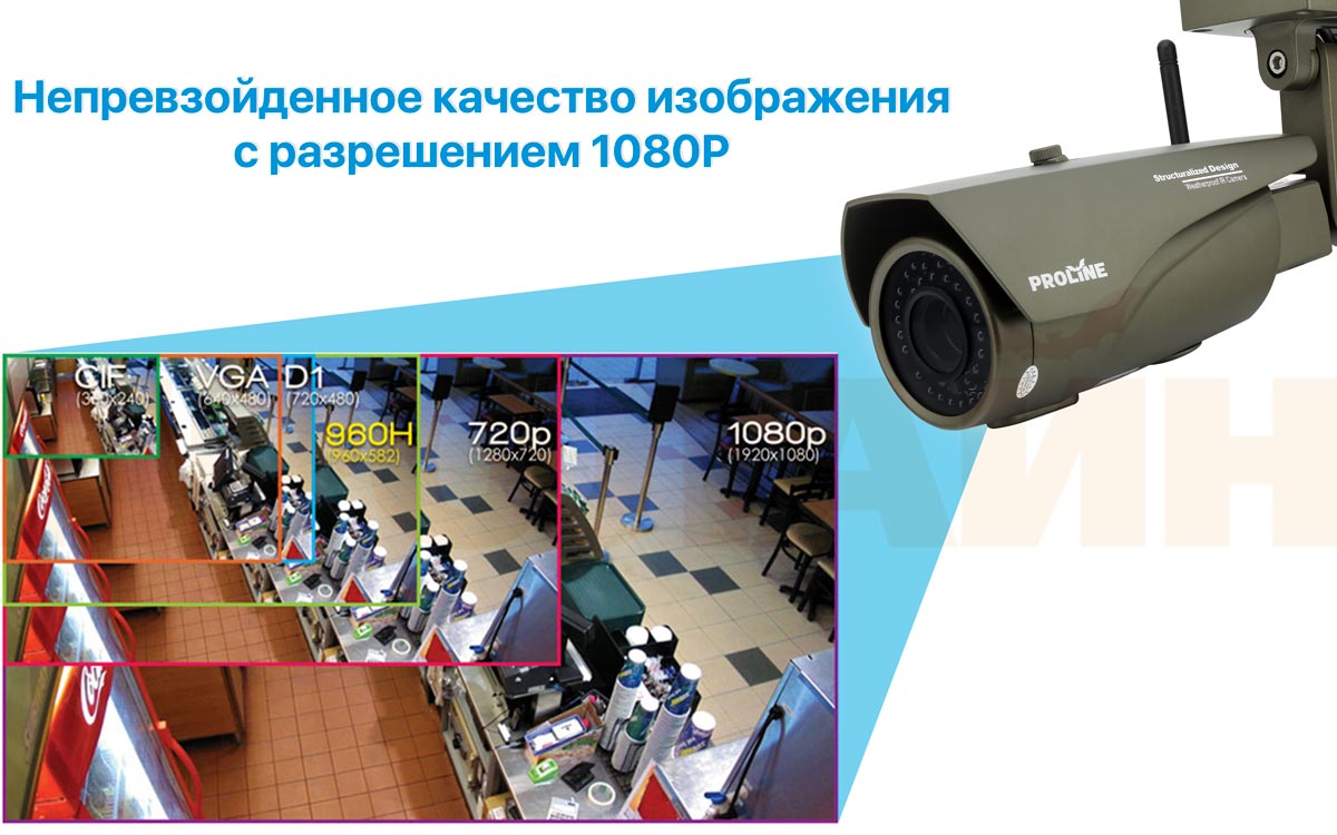 Уличная IP-камера Proline IP-HW2044WKZ 32Gb