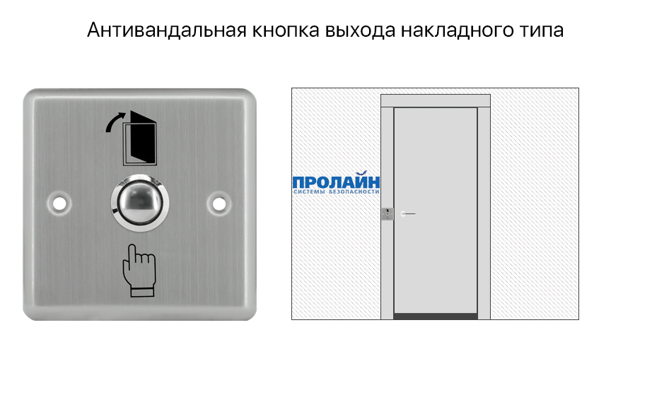 Кнопка выхода 801+M86