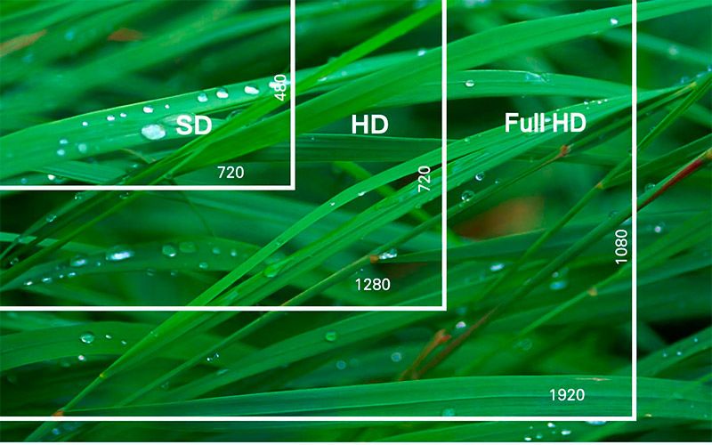 Экшн камера SJCAM SJ5000 Wi-Fi