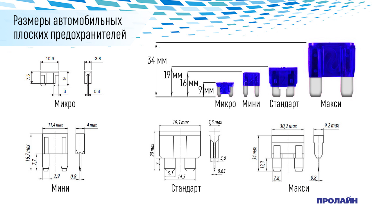 Разветвитель предохранителя FT-16-10A RED MINI