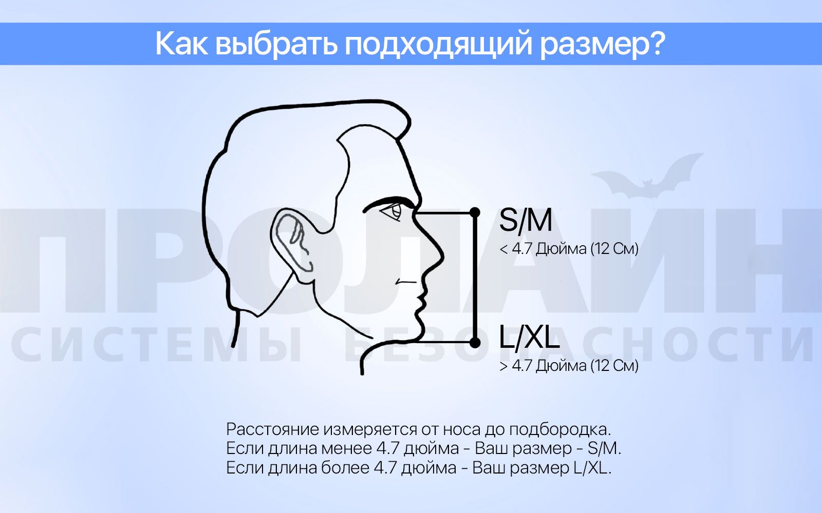 Выбор GP-FDM маски для экшн камеры