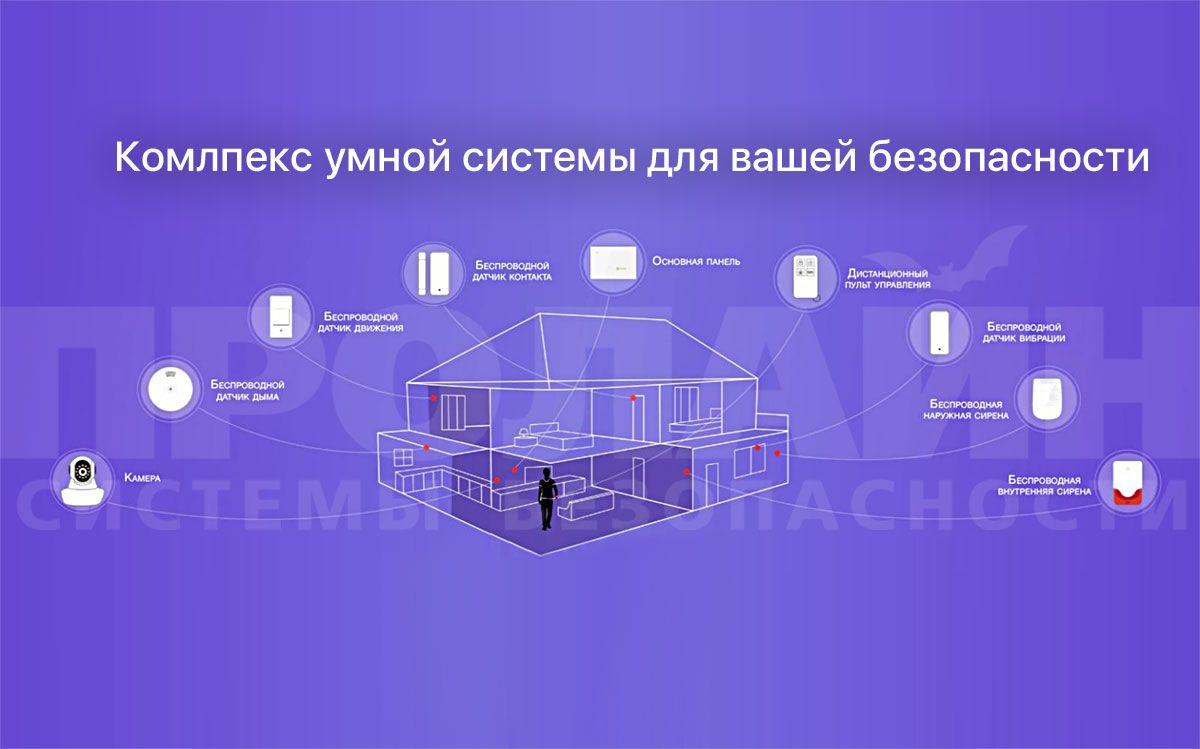 Беспроводной брелок Dinsafer Remote Controller