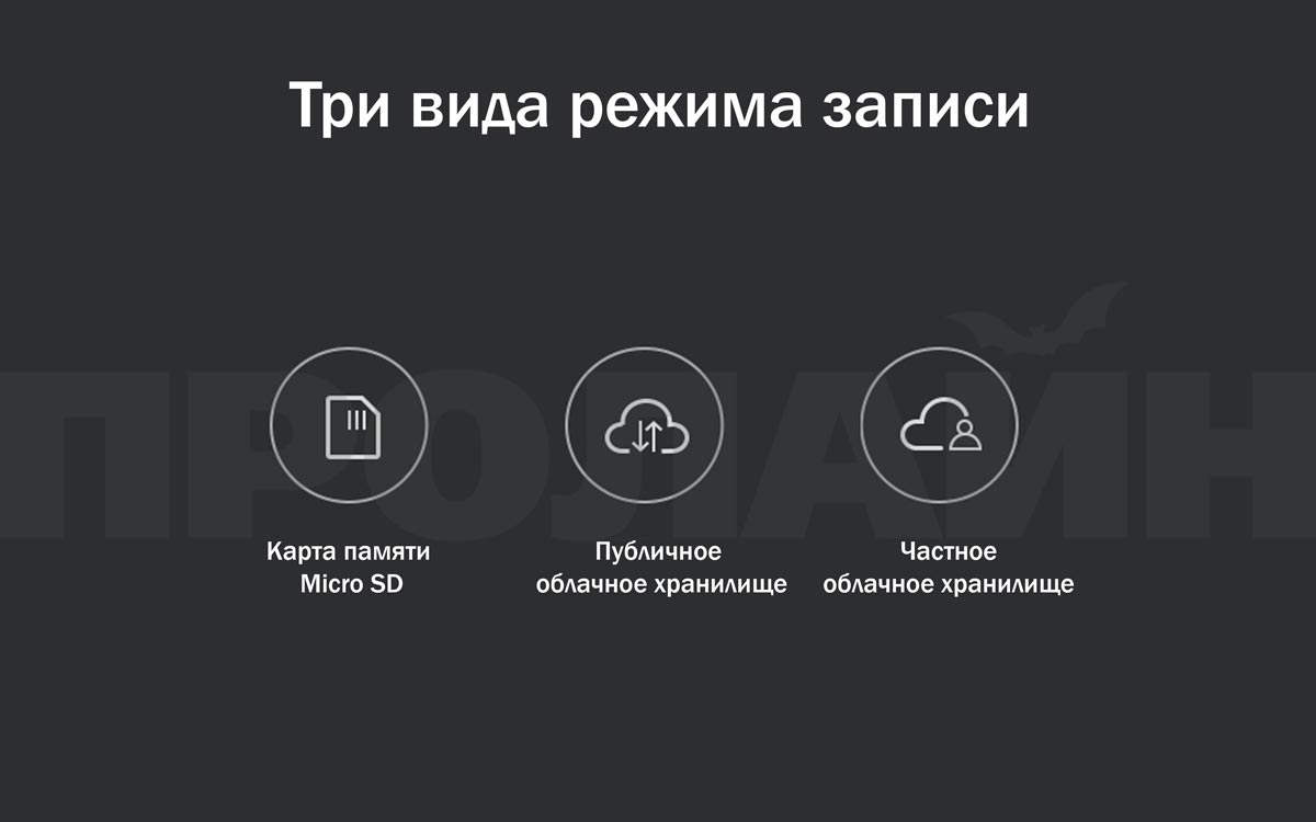 Xiaomi MiJia Pan/Tilt Home Camera