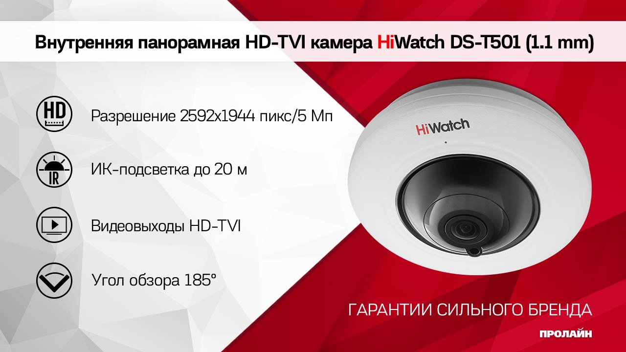 Внутренняя панорамная HD-TVI камера HiWatch DS-T501 (1.1 mm)