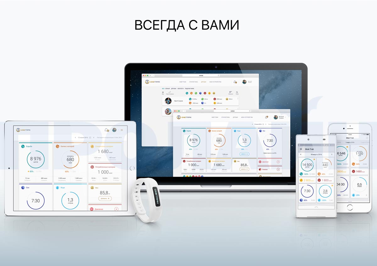 Умный браслет ONETRAK LIFE