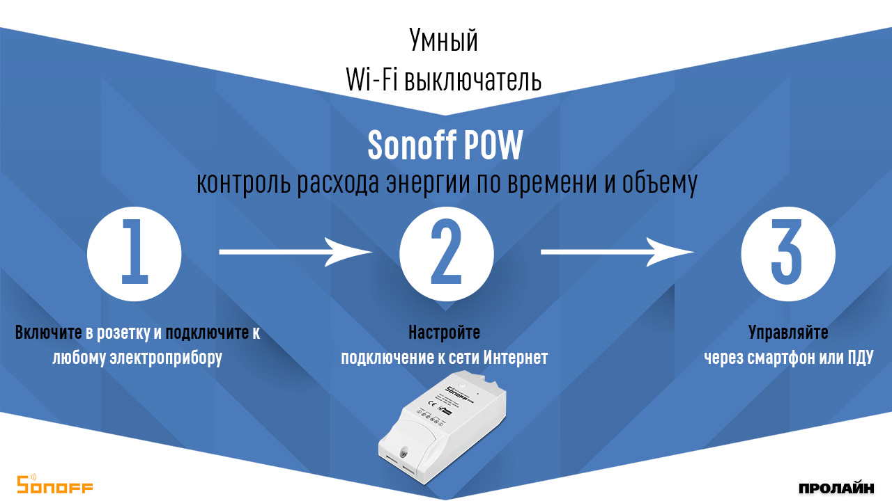 Умный WiFi выключатель Sonoff POW