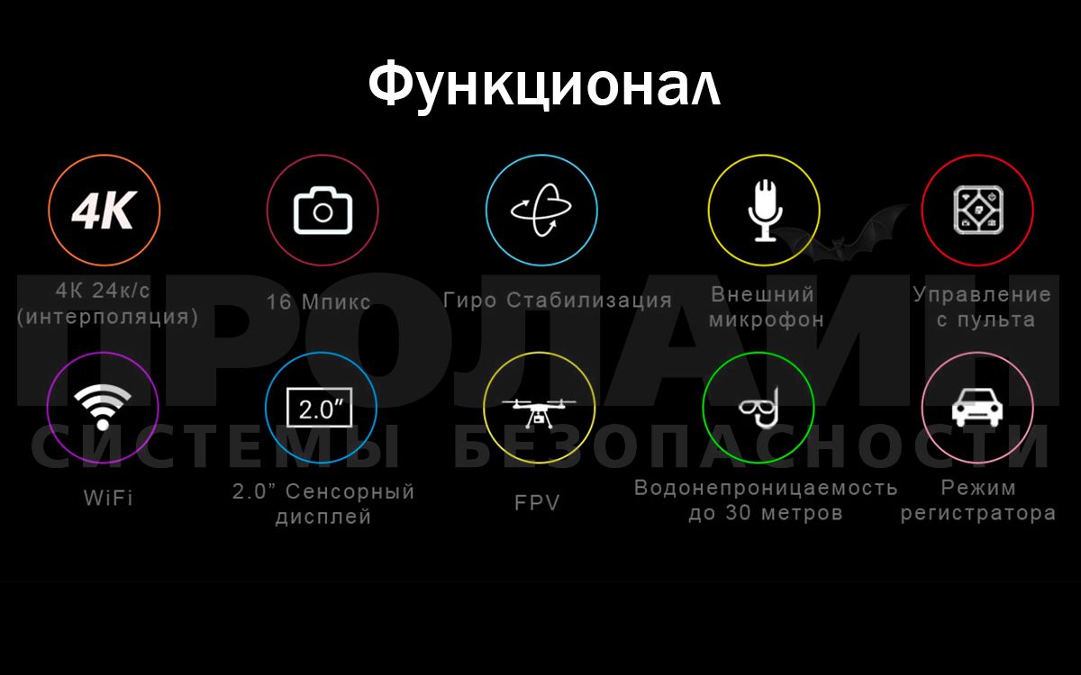 Экшн камера SJCAM SJ6 Legend