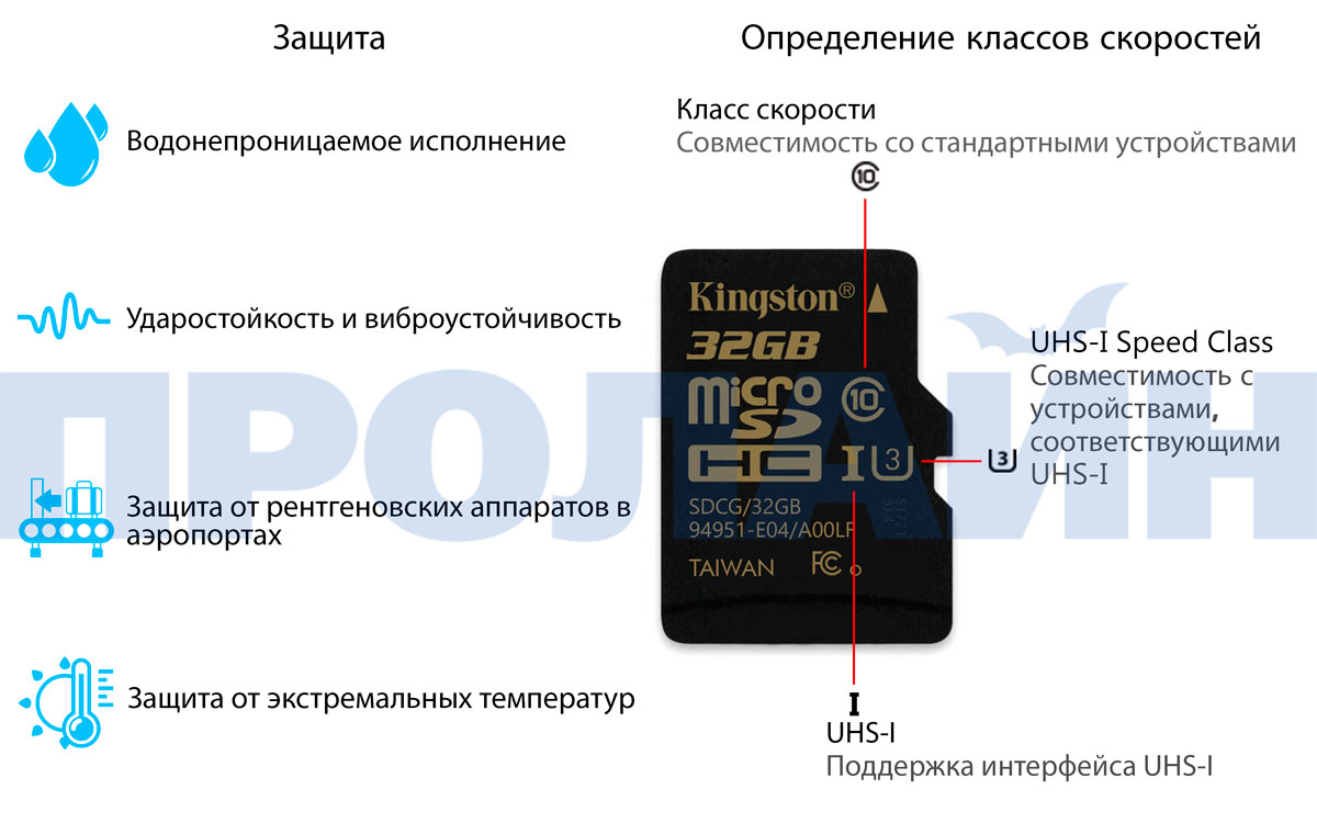 32Gb MicroSDHC C10 Kingston Gold UHS-I U3 без адаптера