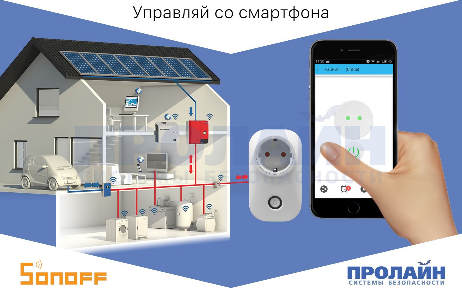 Sonoff Smart Socket S20