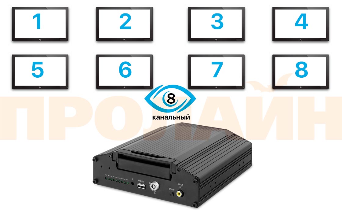 Автомобильный видеорегистратор Proline PR-MDVR9308HDD+SD
