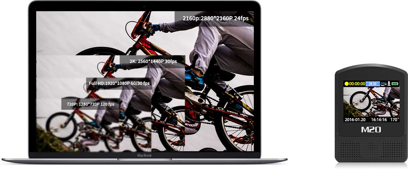 Экшн камера SJCAM M20