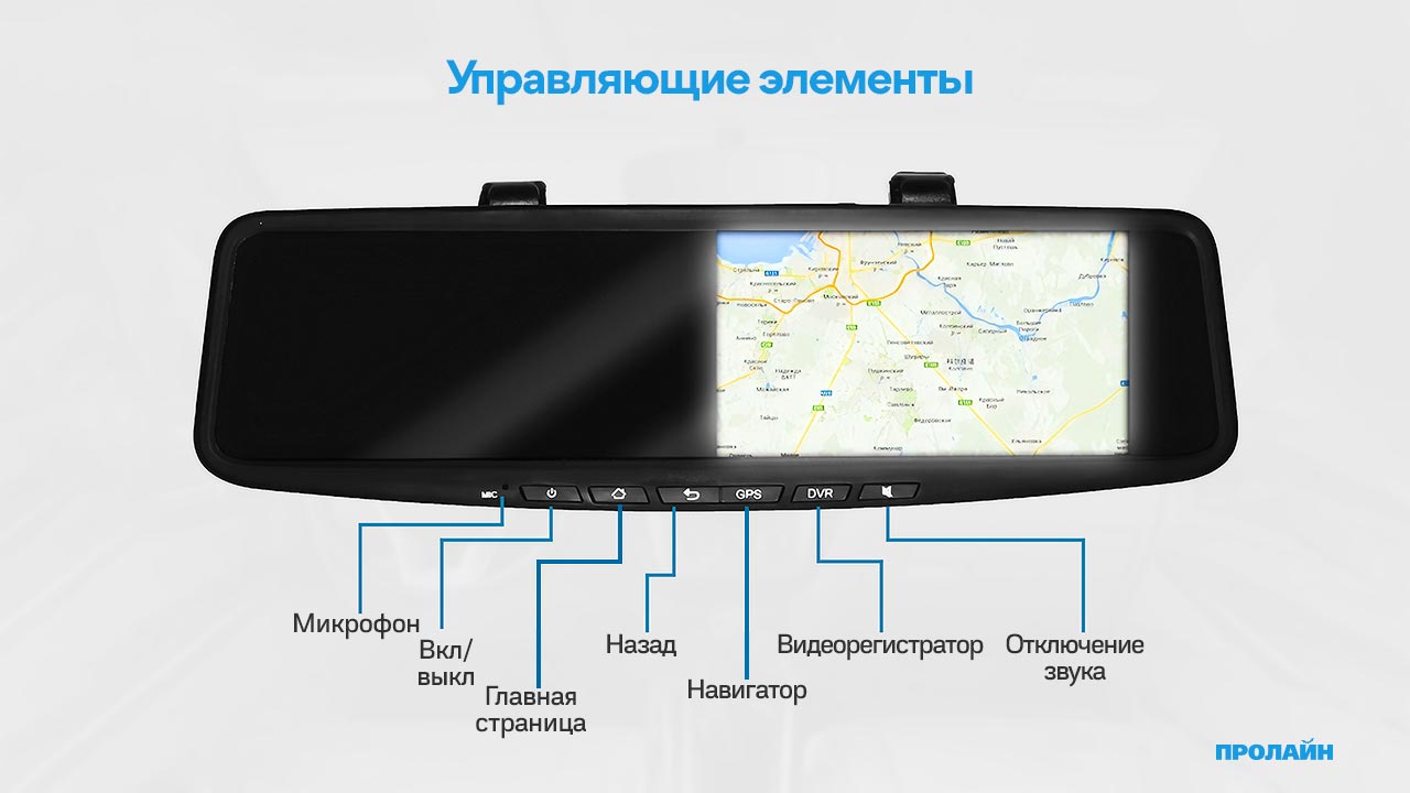 3G-авторегистратор JIMI JC600R