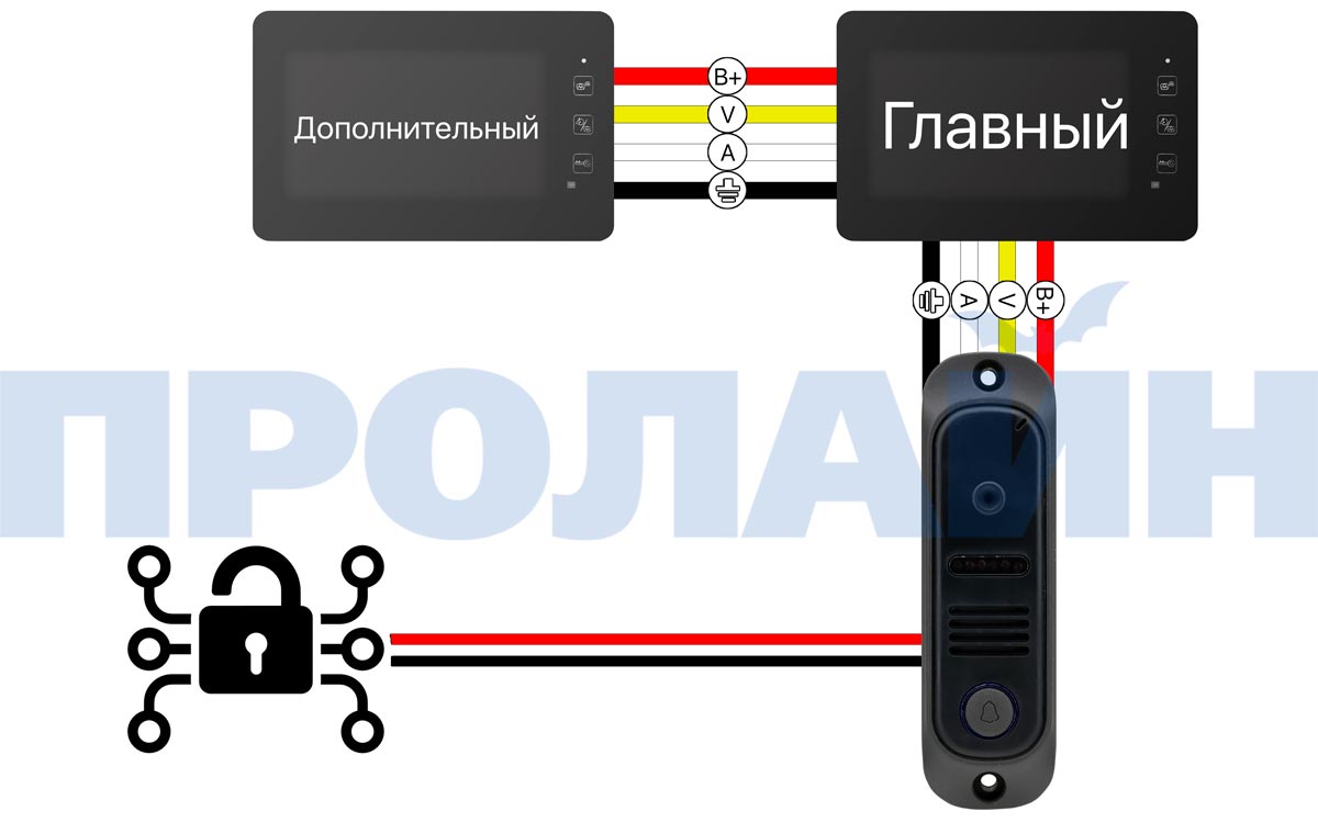 Комплект 9" LCD цветного видеодомофона Proline DF-KIT938R