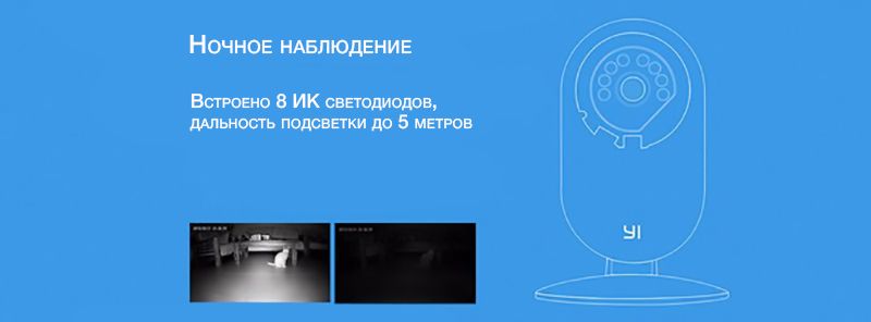 Домашняя WiFi камера Xiaomi Ants Xiaoyi Night Vision
