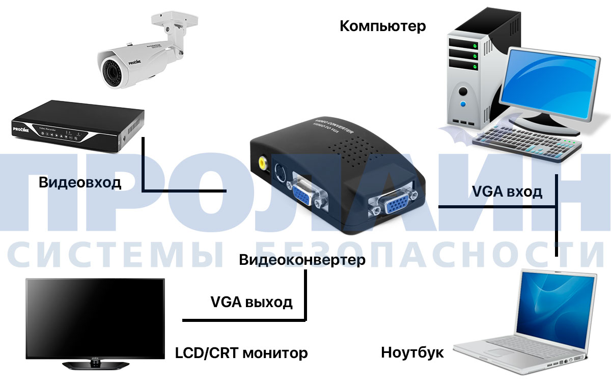 Преобразователь Proline PR-31VTVGA++