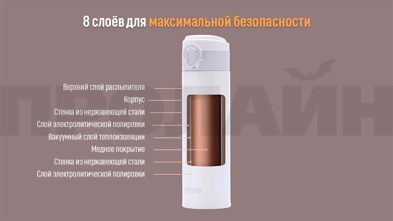 Термос Xiaomi Viomi Stainless Vacuum Cup 460 ml White