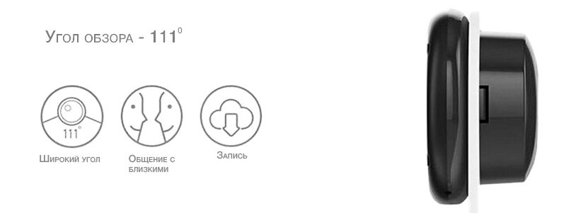 Домашняя WiFi камера Xiaomi Ants Xiaoyi Night Vision