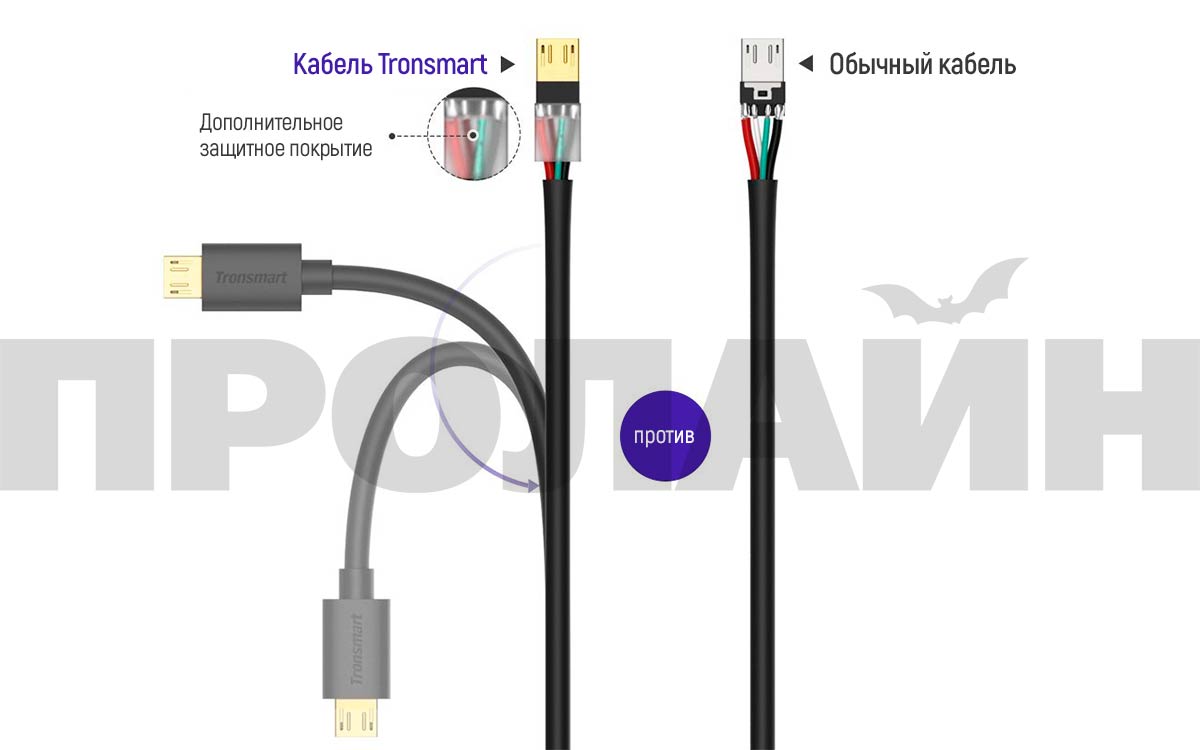 Комплект 3 кабелей Tronsmart MUPP2