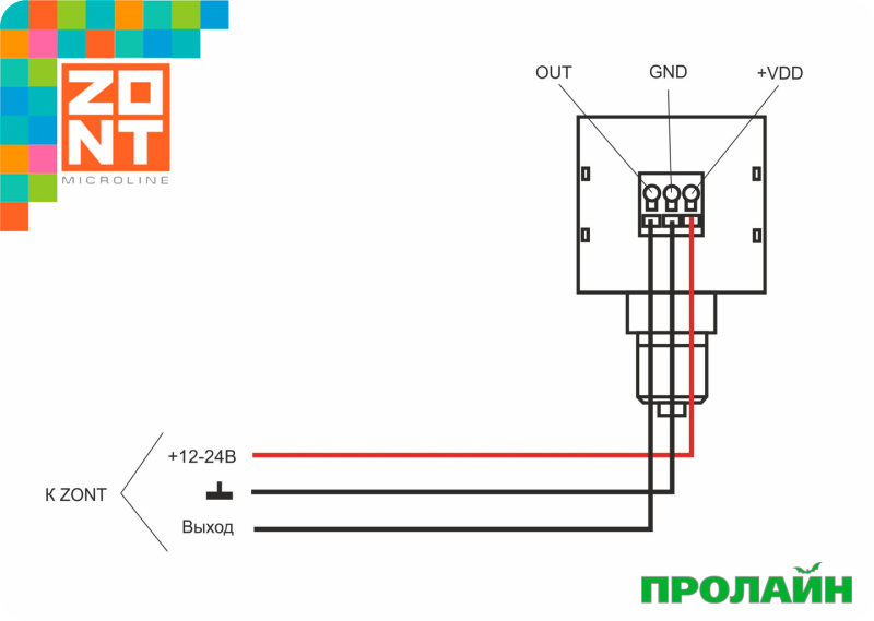 Беспроводной выключатель Proline HT-W4WS06M