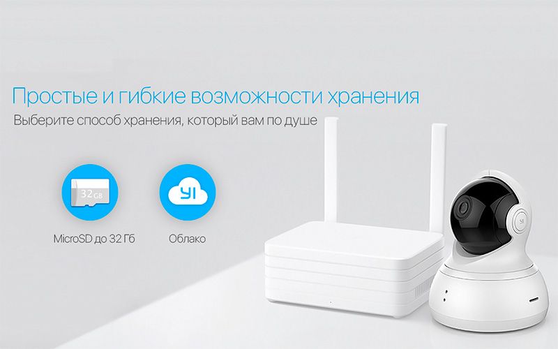 Xiaomi YI Dome Camera PTZ Control