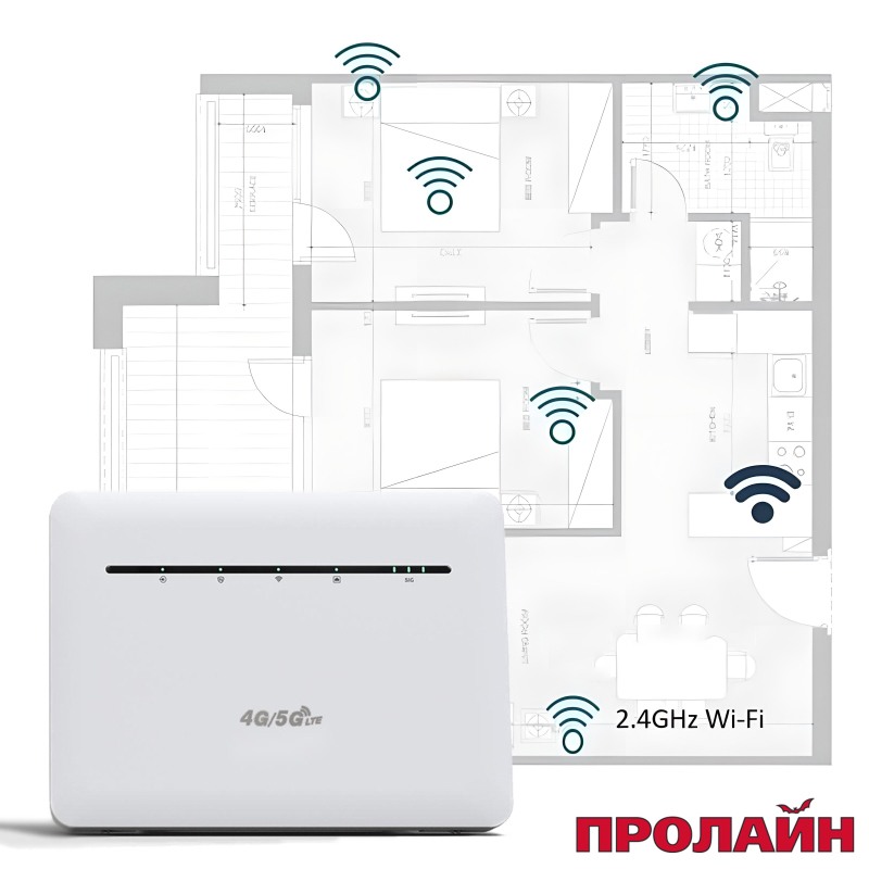 Беспроводной выключатель Proline HT-W4WS06M