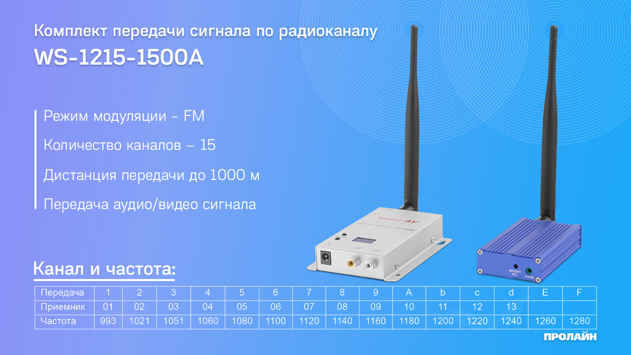 Комплект передачи сигнала по радиоканалу WS-1215-1500A